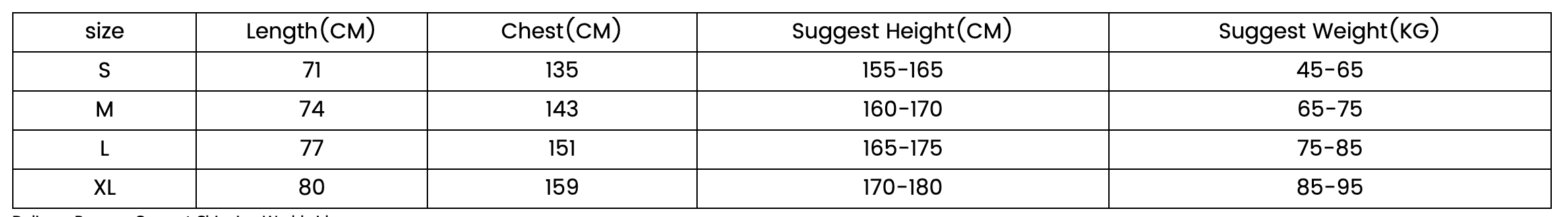 Fear of God Essentials High Street Style Synthetic Insulated Jacket Grey