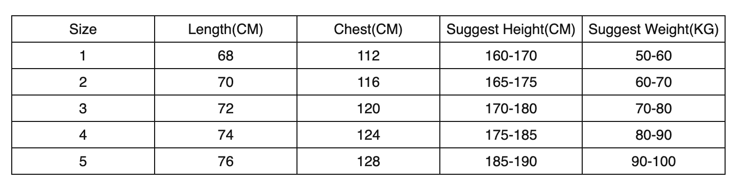 Moncler Year of the Dragon Limited Edition Hooded Down Jacket Black