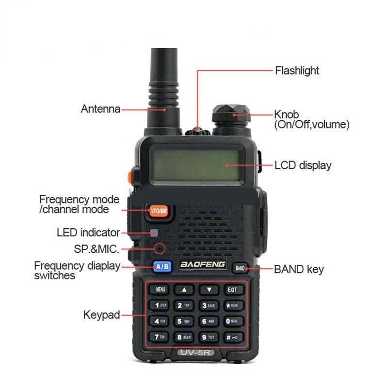 BAOFENG Portable Walkie Talkie,