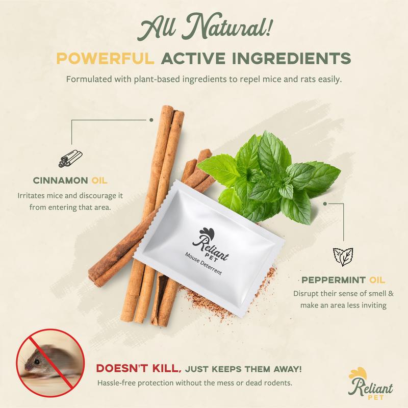 Reliant Pet Mouse Repellent Pouches- Keep Rodents Out of Cars - Mouse Deterrents with Peppermint Oil