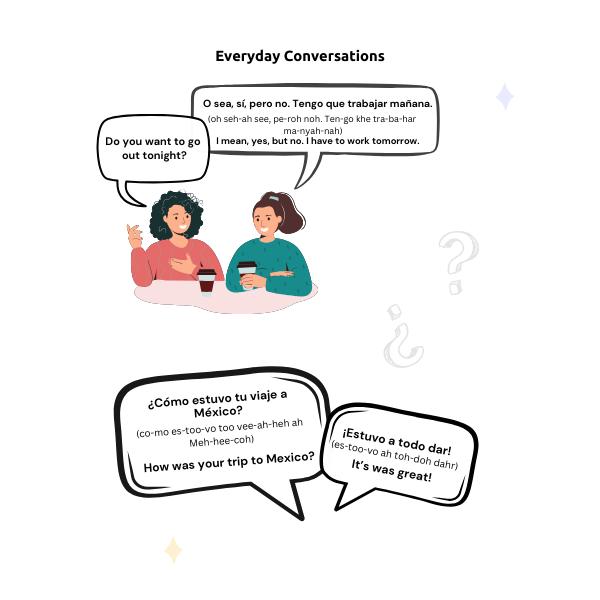 Spanish For Real: The Language Learning Workbook to Help You Speak Just Like the Locals, With Common Slang Words, Flirty Phrases, and Grammar Rules to Live By!