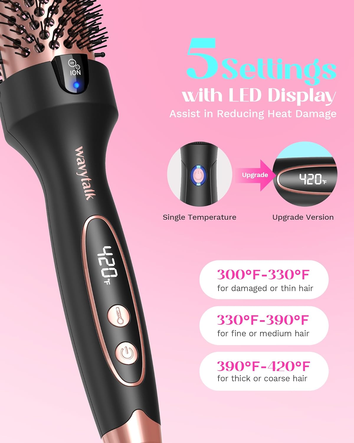 Negative Ion Single Thermal brush 1.5 Inch