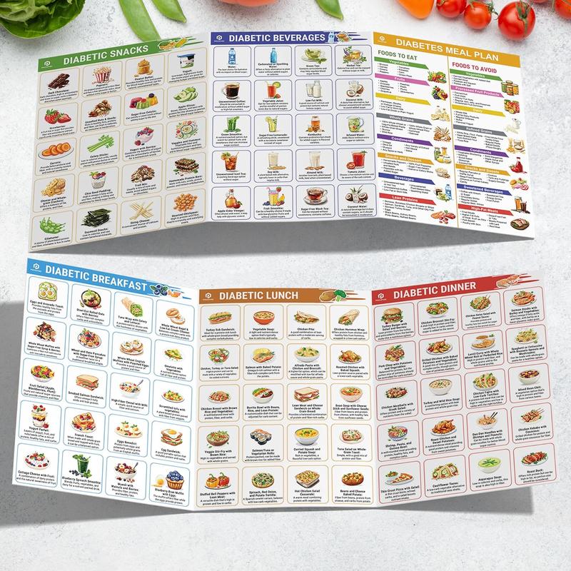 Diabetes Food List & Meal Planner - Low GI Foods, Calories, Glycemic Index, and Vitamin Chart