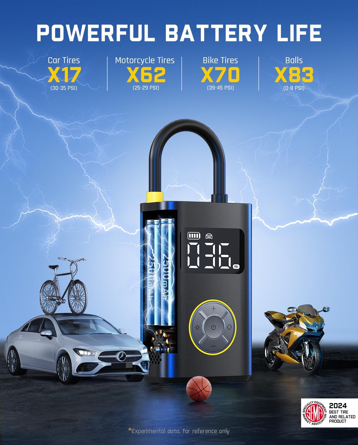 Portable Tire Inflator for Compact Car,
