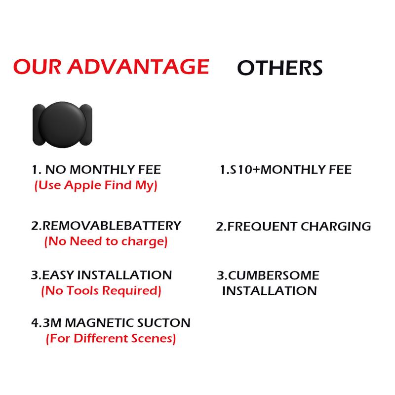 GPS Tracker for Car,with Weatherproof Magnetic Case-No Monthly Fee-Best Hidden GPS Trackers,Works with Apple Find My (iOS Only)