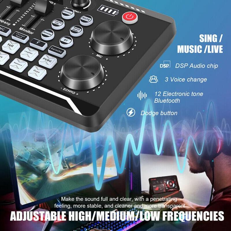 Live Sound Card with DJ Mixer Effects & Voice Changer, Multi-Application Podcast Production Studio Equipment, Sound Card for Streaming Podcasting Gaming
