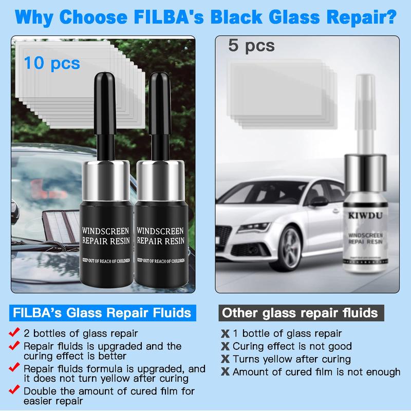 2025 Updated Windshield Repair Kit, Car Crack Kit Glass with Resin for Repairing Auto Glasses Windshield/Cracks/Chip/Bulls-Eye/Spider Web