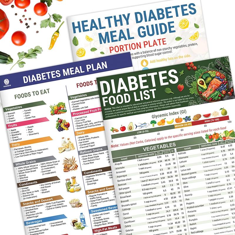 Diabetes Food List & Meal Planner - Low GI Foods, Calories, Glycemic Index, and Vitamin Chart