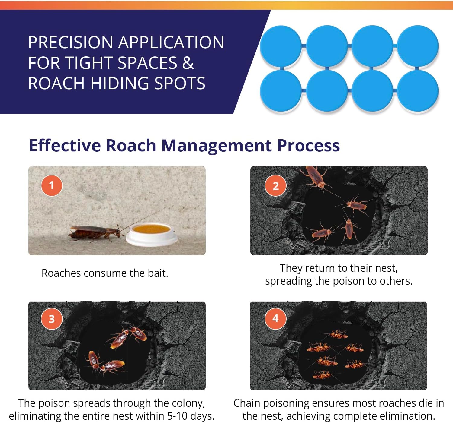 The Sniper forRoaches -Safe Home SolutionforCockroaches