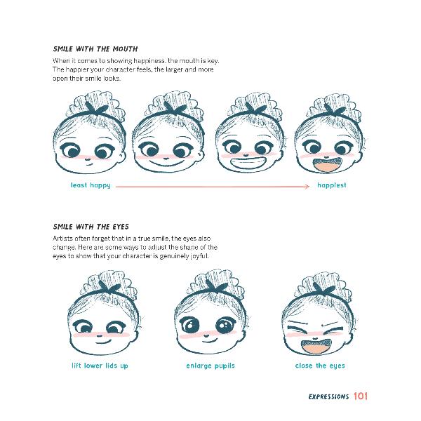 How to Draw Adorable: Joyful Lessons for Creating Cute Art
