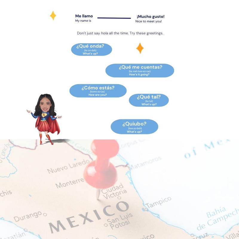 Spanish in 60 Days: The Language Learning Workbook With Common Slang Words & Phrases, Conversation Starters, & Grammar Rules to Live By!