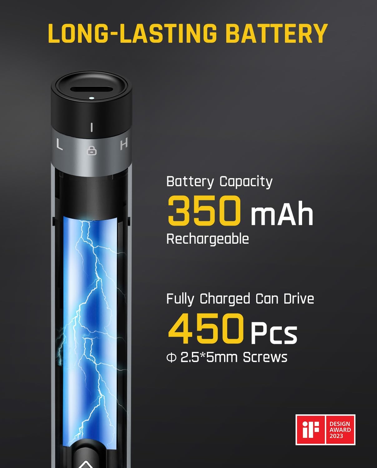 Precision Electric Screwdriver, 50-in-1 Magnetic Bits,