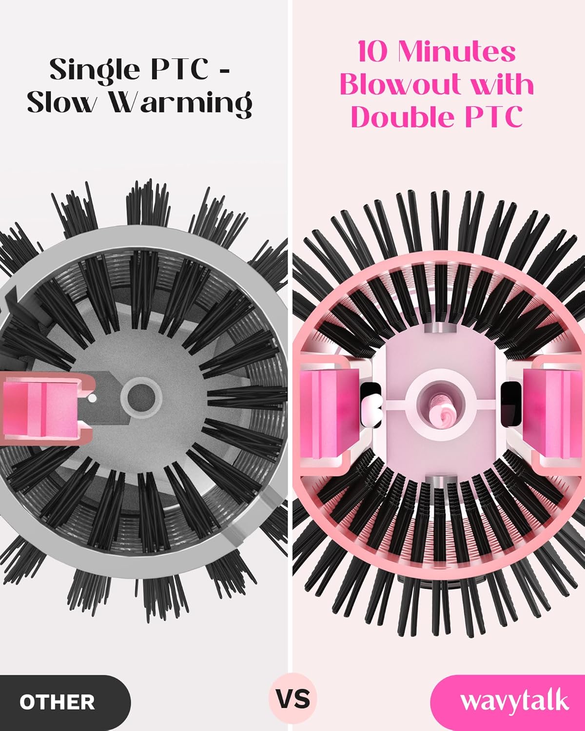 Negative Ion Single Thermal brush 1.5 Inch