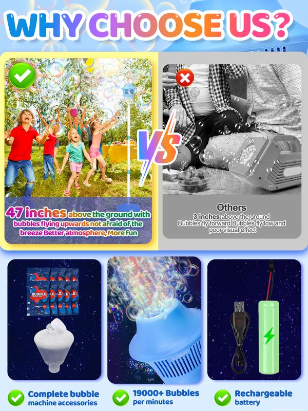 Automatic Bubble Machine for Parties