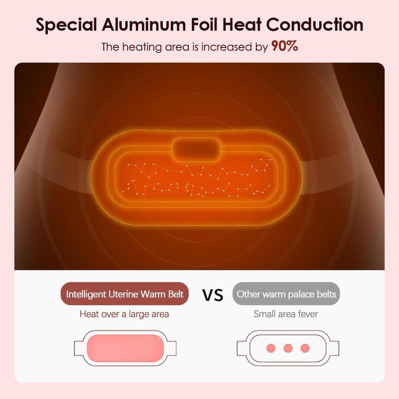 Menstrual Heating Pad Smart Uterus Warmer Belt