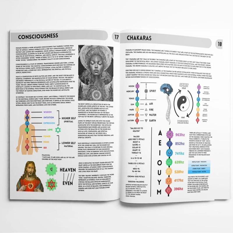 Book of Wisdom Paperback - A Collection of Spiritual Guidance