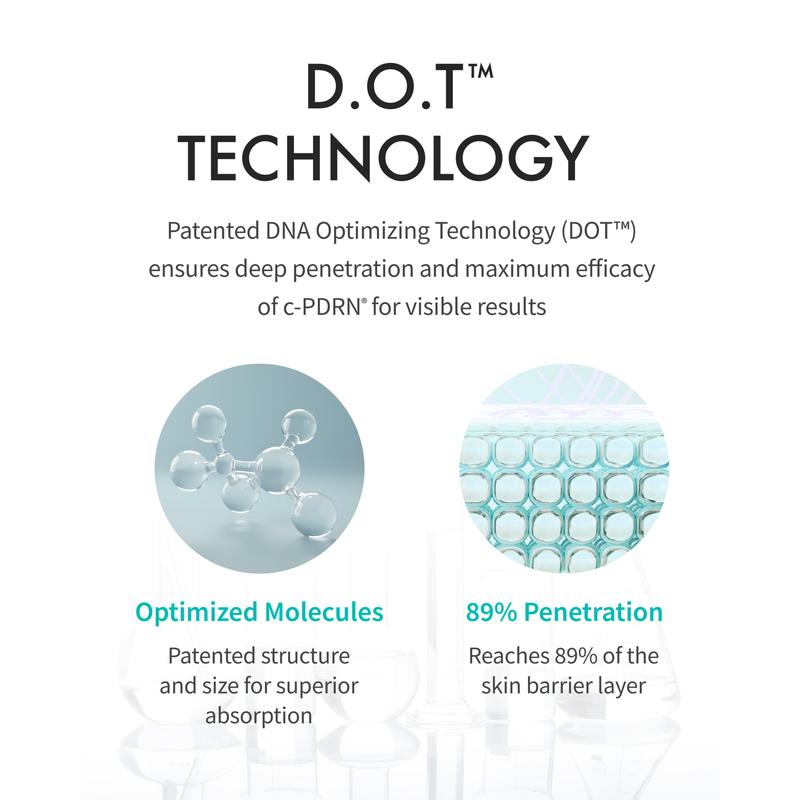 REJURAN Turnover Ampoule, c-PDRN - Anti-Aging Face Serum for Firmness, Radiance, Youthful Skin, Korean Skin Care (1.01 fl oz)