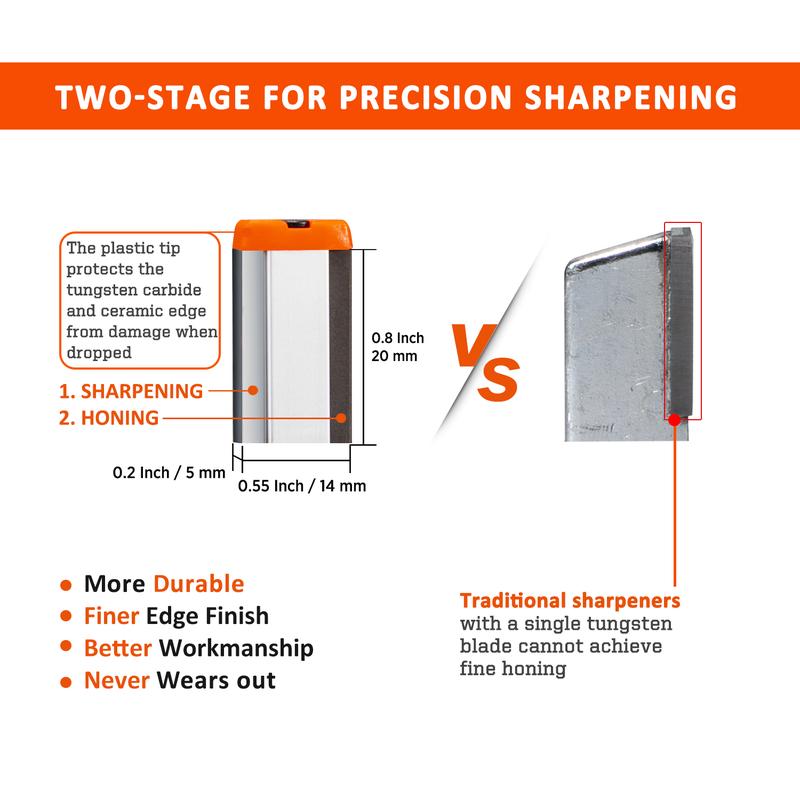 SHARPAL 129N Multipurpose Sharpening Tool