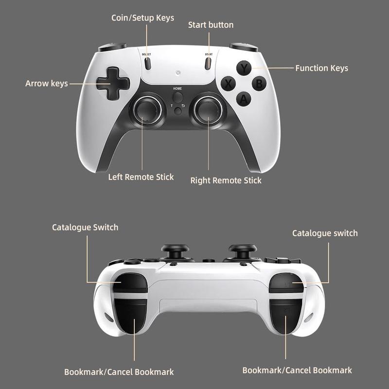 4K HDMI Output - 20000+ Games Wireless Retro Game Console Stick,