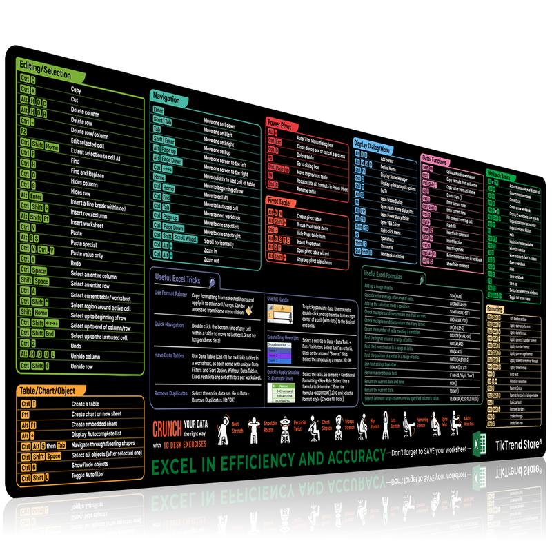 Excel Cheat Sheet Desk Mat, XL Extended Office PC Gaming Mat/Non-Slip Employee Appreciation Gifts
