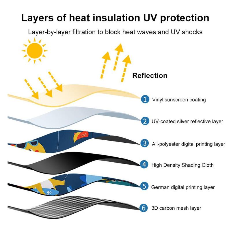 Magnetic Double Layer Car Sun Shade for Side Windows Privacy