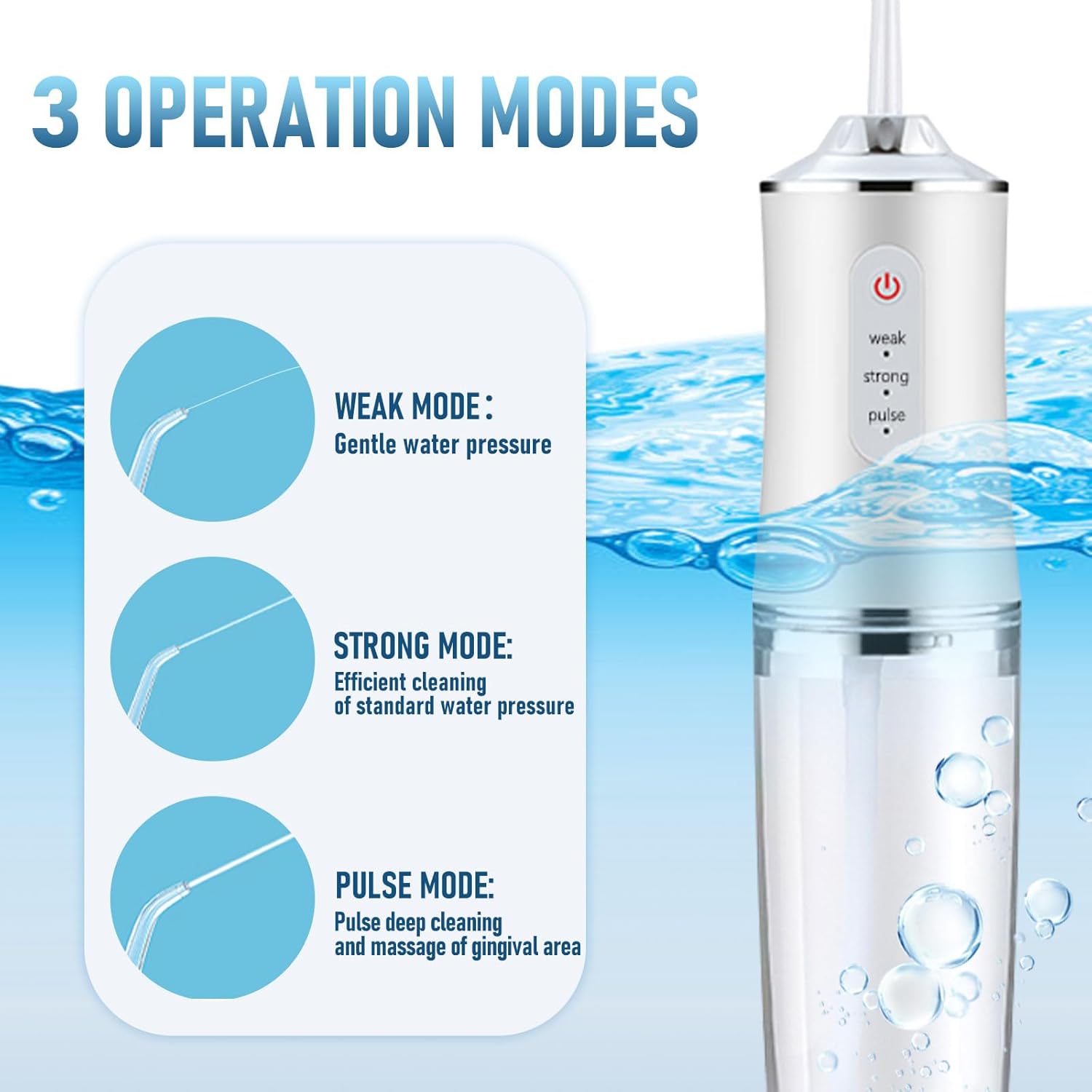 Portable Oral Irrigator,
