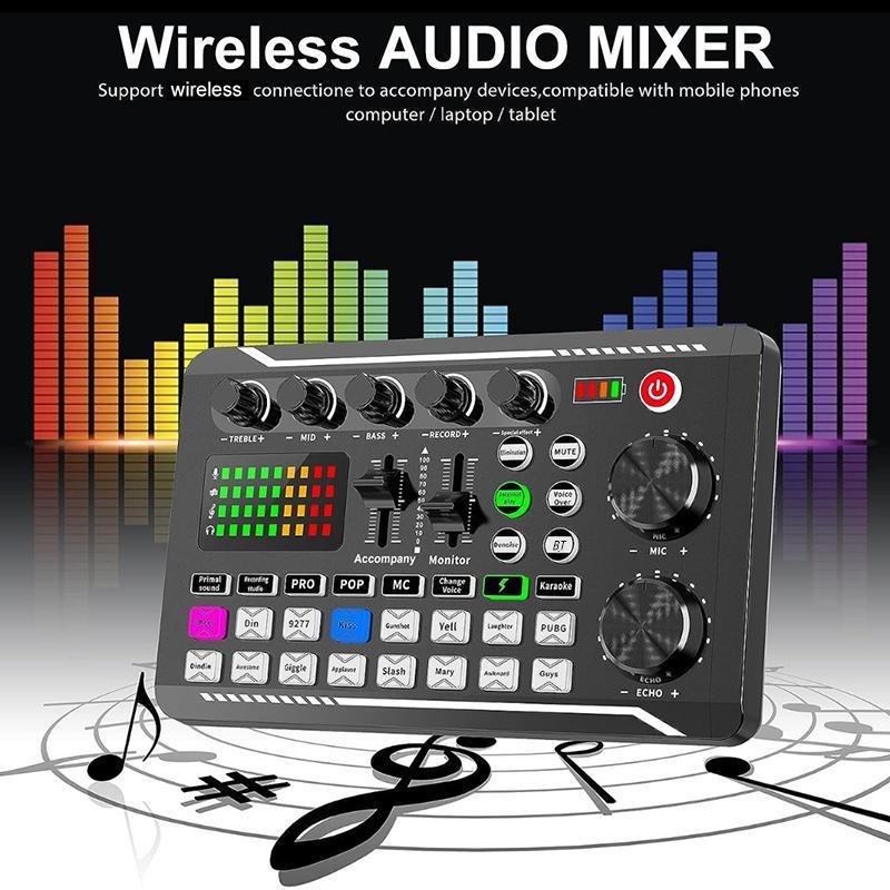 Live Sound Card with DJ Mixer Effects & Voice Changer, Multi-Application Podcast Production Studio Equipment, Sound Card for Streaming Podcasting Gaming