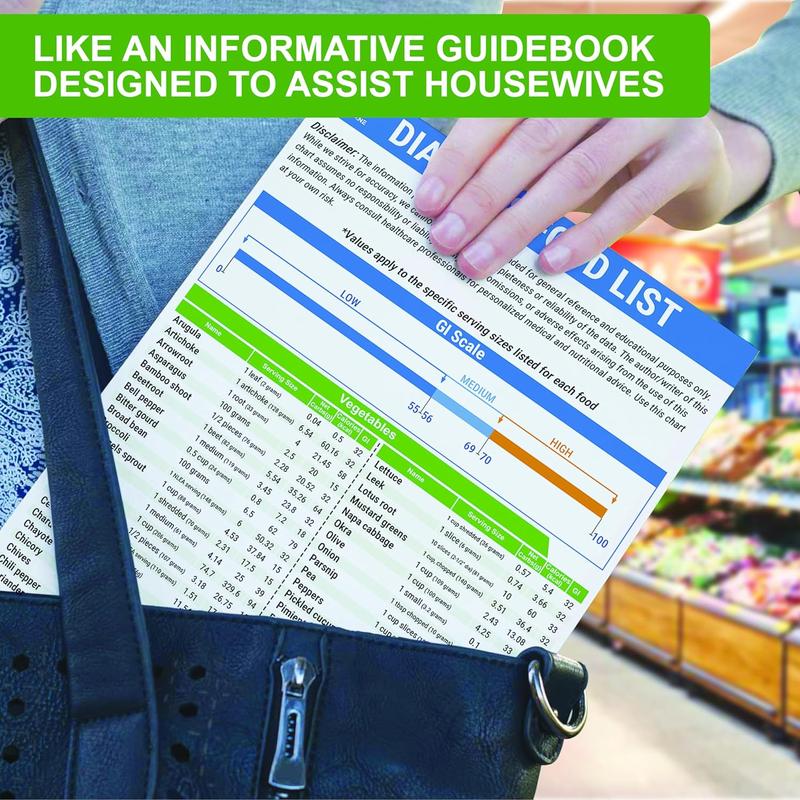 Diabetes Food List & Meal Planner - Low GI Foods, Calories, Glycemic Index, and Vitamin Chart