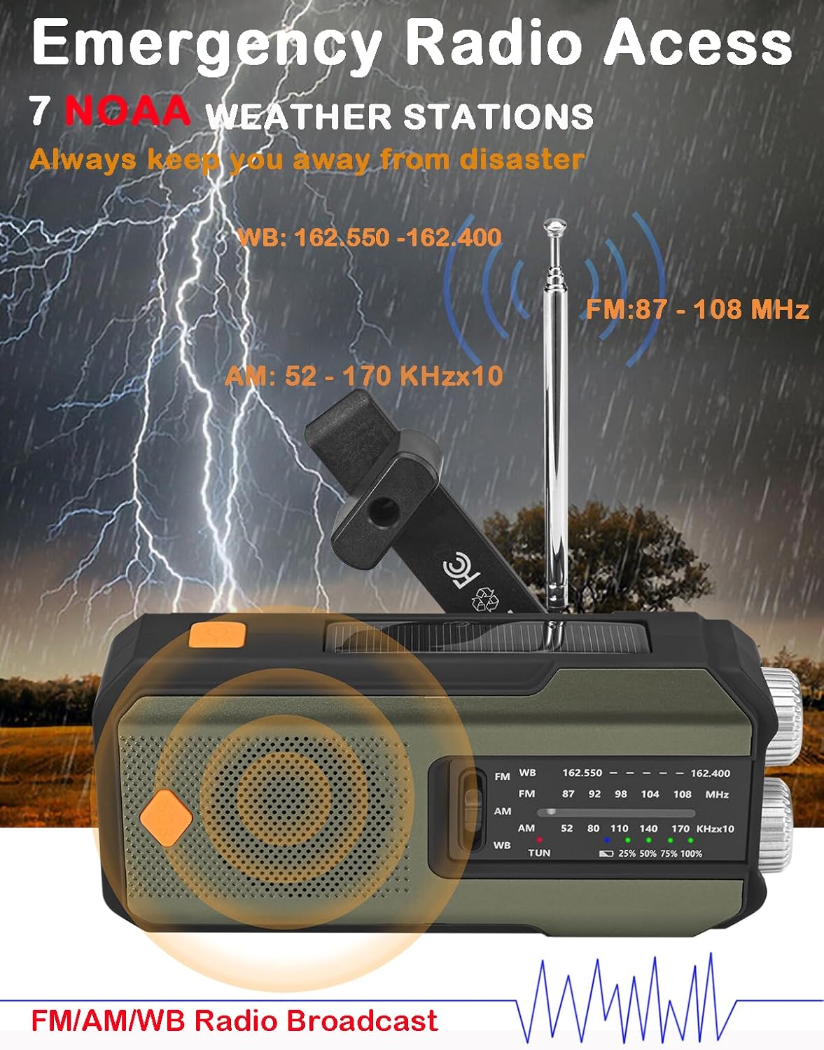 Hand-Crank/Solar Radio, Emergency Audio Radio Equipment with 5000mAh Power Bank & LED Light,