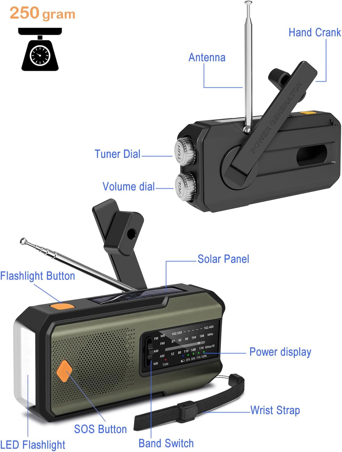 Hand-Crank/Solar Radio, Emergency Audio Radio Equipment with 5000mAh Power Bank & LED Light,