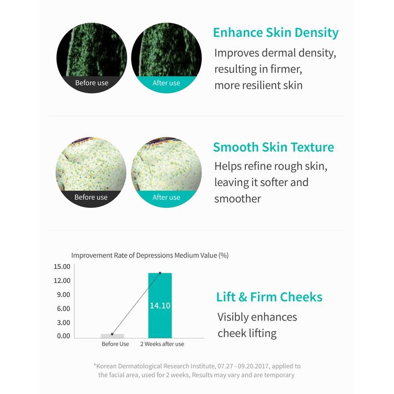 REJURAN Turnover Ampoule, c-PDRN - Anti-Aging Face Serum for Firmness, Radiance, Youthful Skin, Korean Skin Care (1.01 fl oz)