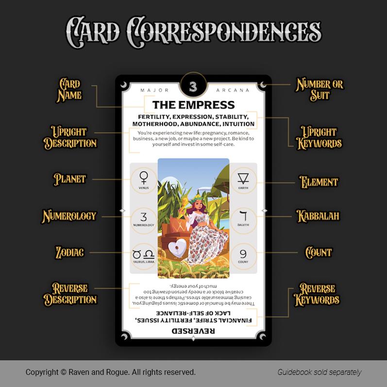 Tarotorial ® Expanded FULL SIZE Tarot Training Deck - GOLD Expanded Edition