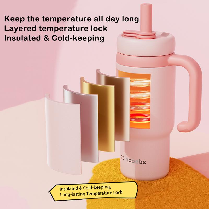 24oz Stainless Steel Whale Fountain Tumbler with Handle, two lids, Spill-Proof, 24 oz Tumbler. Suitable for kids, teenagers, and adults.