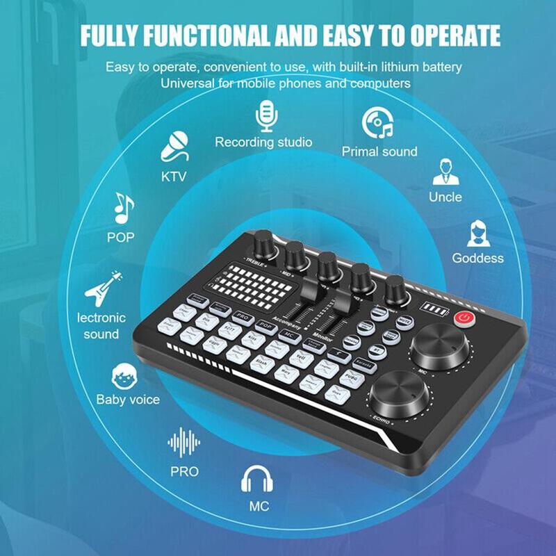 Live Sound Card with DJ Mixer Effects & Voice Changer, Multi-Application Podcast Production Studio Equipment, Sound Card for Streaming Podcasting Gaming
