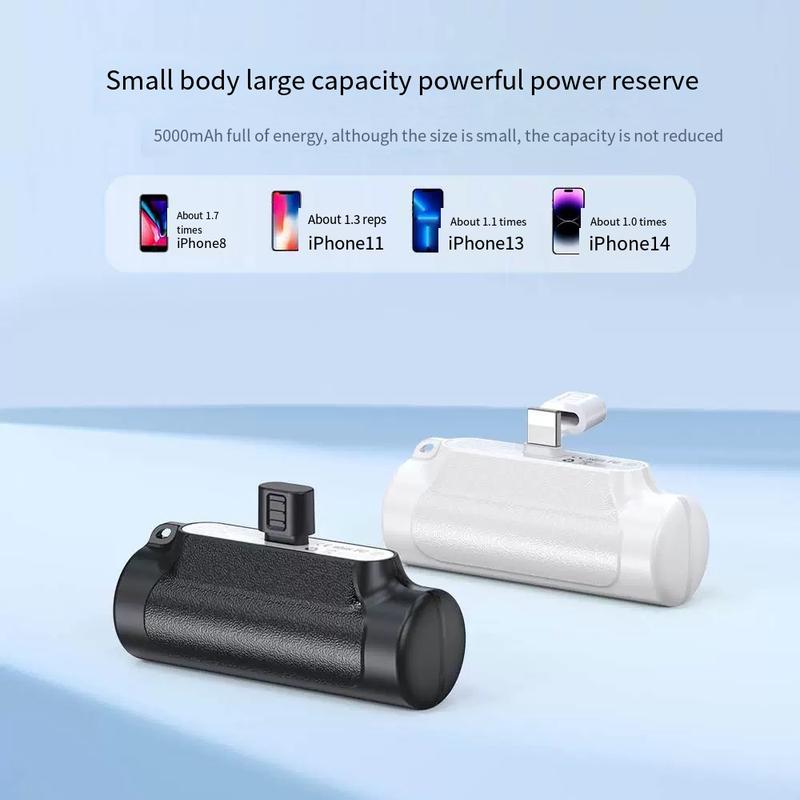 Portable Charger, 6500mAh Mini Ultra Compact Portable Phone Charger Battery Pack