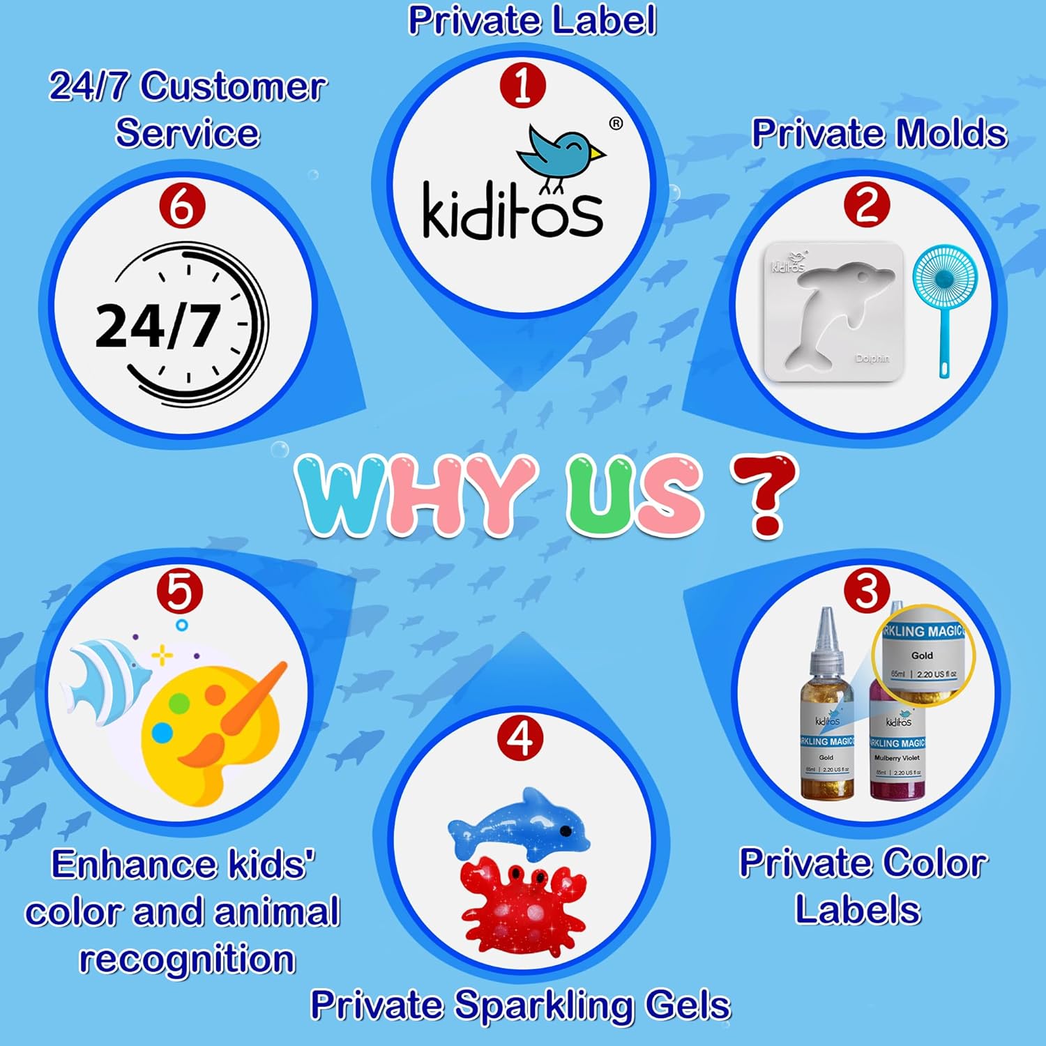 Magic Water Elf Toy Kit - Imaginative Play,