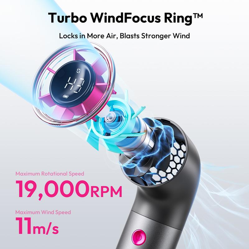 Aecooly Aero Portable Handheld Turbo High Speed Fan,19000 RPM Mini Fans,7-Speed,Pocket Fan with Aluminum Case,Rechargeable,Travel & Outdoor Use