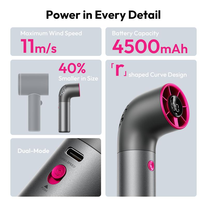 Aecooly Aero Portable Handheld Turbo High Speed Fan,19000 RPM Mini Fans,7-Speed,Pocket Fan with Aluminum Case,Rechargeable,Travel & Outdoor Use