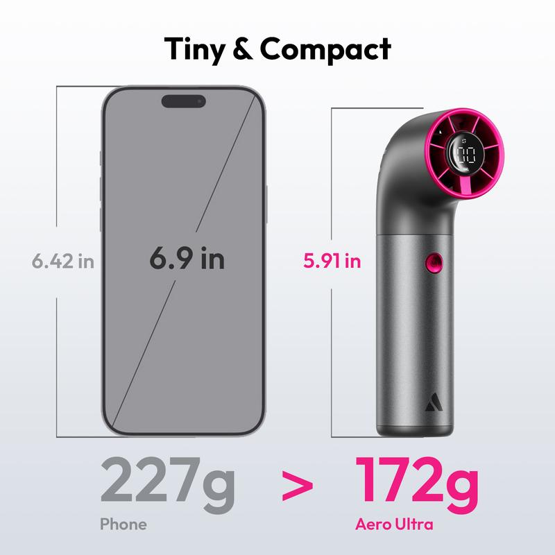 Aecooly Aero Portable Handheld Turbo High Speed Fan,19000 RPM Mini Fans,7-Speed,Pocket Fan with Aluminum Case,Rechargeable,Travel & Outdoor Use