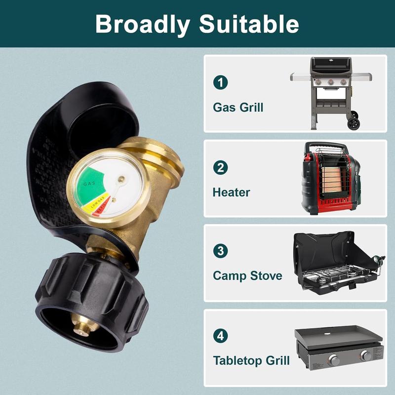 Propane Tank Gauge, Propane Level Indicator for 5-20LB Tanks, Perfect for RV Camper, Propane Heater, Fire Pit, Gas Level Indicator for Grill