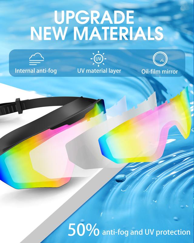 Viyawise Swim Goggles for Adults & Kids - Anti-Fog Full-Coverage, 3-Color UV Lens, Waterproof Earplugs & Nose Clip,