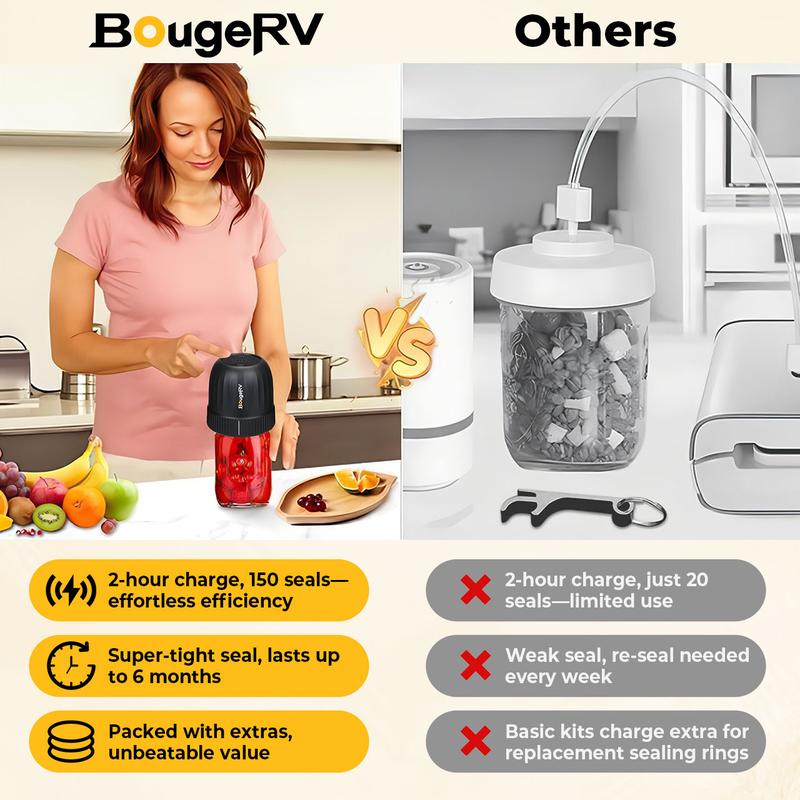 BougeRV Mason Jar Vacuum Sealer for Wide and Regular Mouth Storage Jars - Preserving Containers Vacuum Appliances  with Auto Stop & Cordless Design