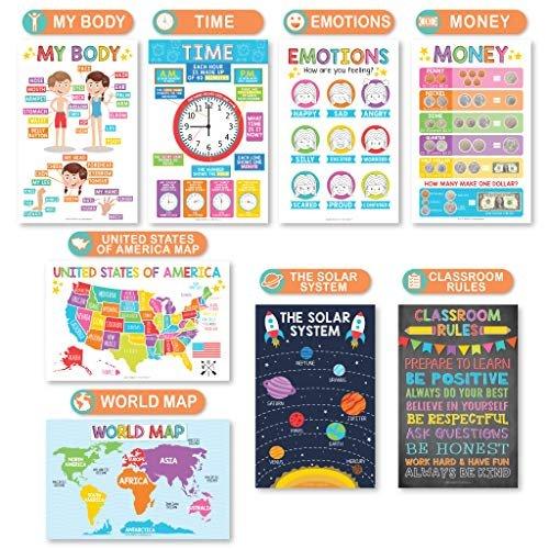 Colorful Educational Posters | Set of 16 | Classroom Supplies Charts Kindergarten