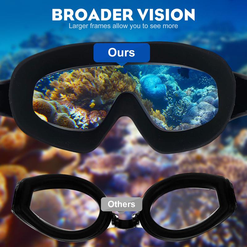 Rantizon Swim Goggles 2 Pack, Wide View Anti Fog&UV Swimming Goggles for Audlt, No Leaking Swim Glasses for Men Women Kids Outdoorfun