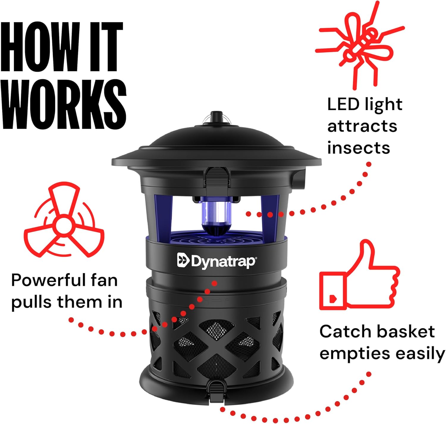 DynaTrap DT1130SR Mosquito & Flying Insect Trap - Outdoor/Indoor, Fly Catcher, Plug-in Bug Catcher/Bug Light, 1/2 Acre Coverage