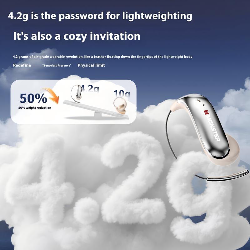 Monster Bluetooth Earbuds with Comfortable Ear Hooks, Bluetooth 6.0, Dual-Fold Design, Noise Isolation, 145H Playtime, IPX5 Waterproof and Sweatproof Outdoorfun Audio headphones bluetooth audifonos bluetooth traveling gadgets headphones bluetooth.