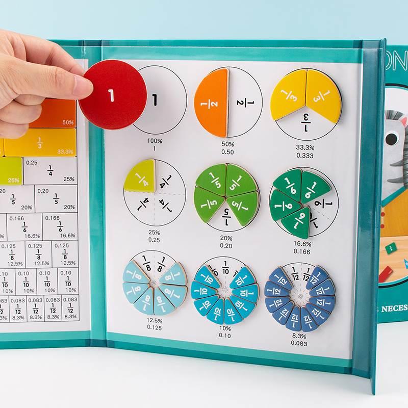 Magnetic Fraction Demonstration Book