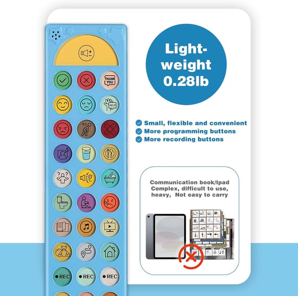 AAC Device for Autism,Non Verbal Communication Tools for Speech Therapy & Stroke Rehab