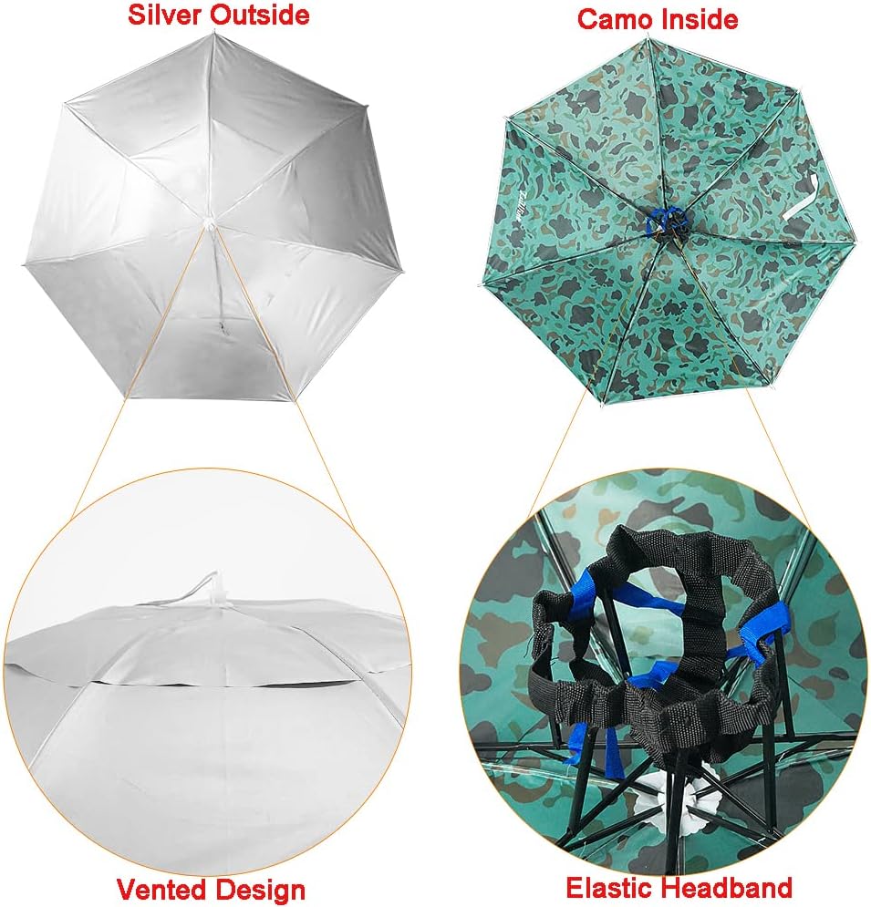 Luwint Head Umbrella Hat,