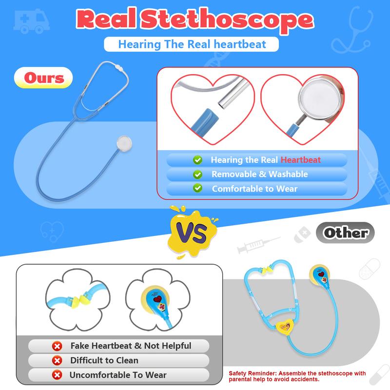 Fygurso Kids Doctor Play Set , Pretend Play Medical Kit with Stethoscope & Costume for Birthday Gift Blue